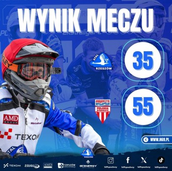 Przegrywamy z Abramczyk Polonią Bydgoszcz 35:55
